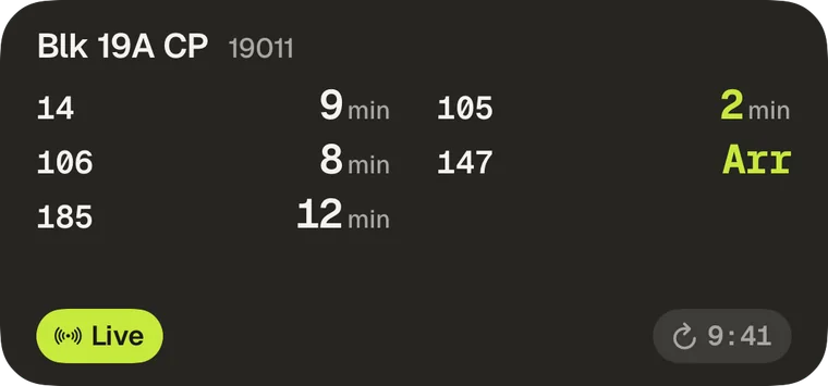 Medium Bus stop widget for Blk 19A CP with five buses and a Live button